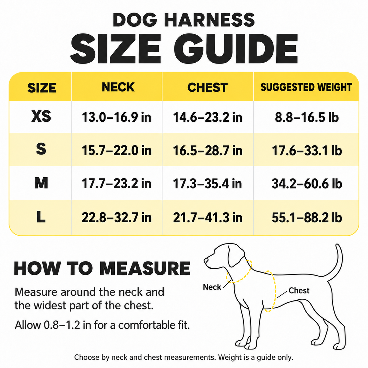 Dog harness size guide chart with neck, chest and weight ranges for XS, S, M and L sizes